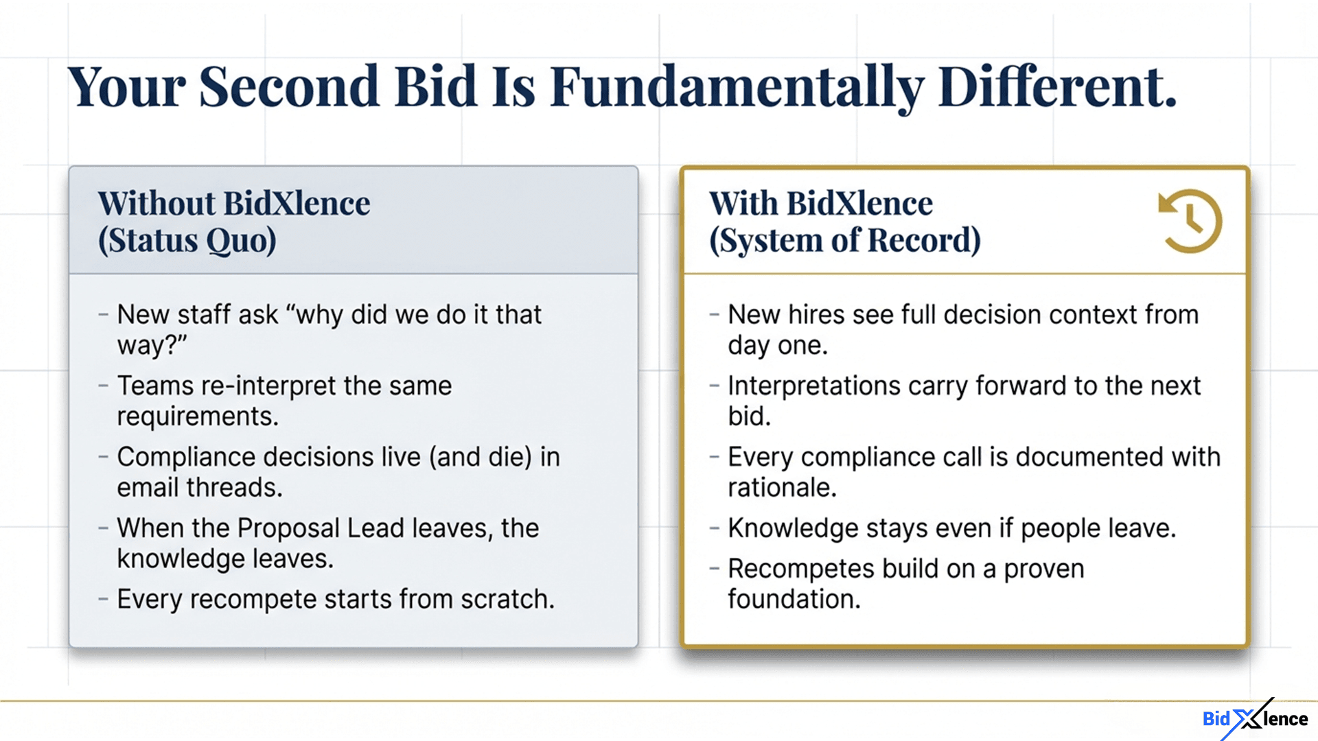 Slide 8